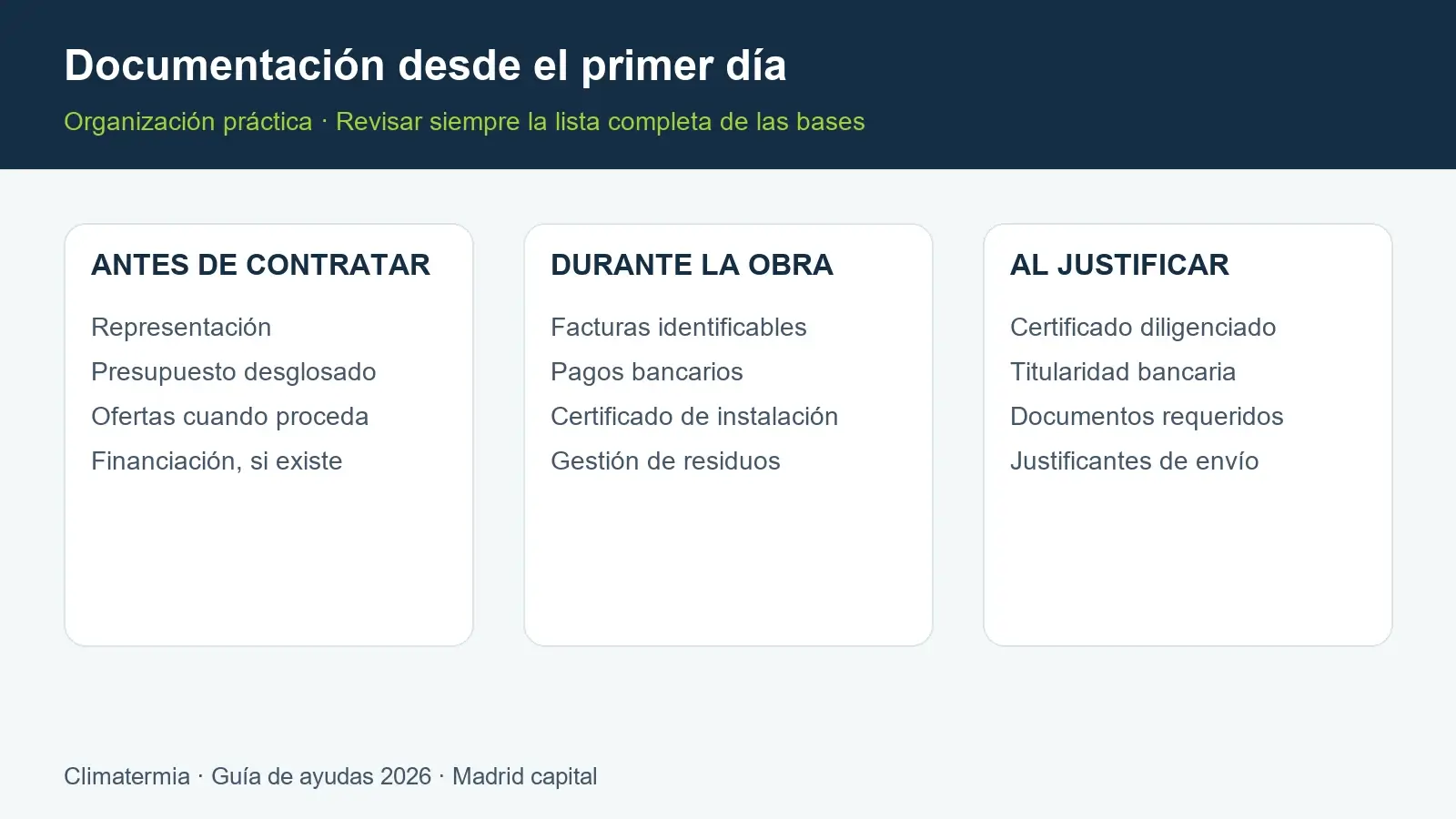 Lista visual de documentos para preparar, ejecutar y justificar una reforma de calefacción comunitaria
